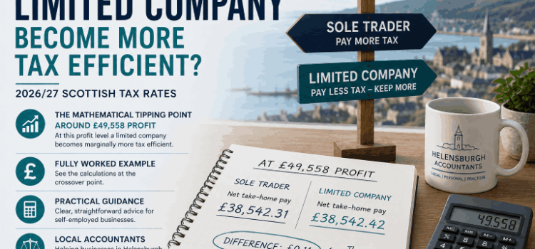 Helensburgh Accountants